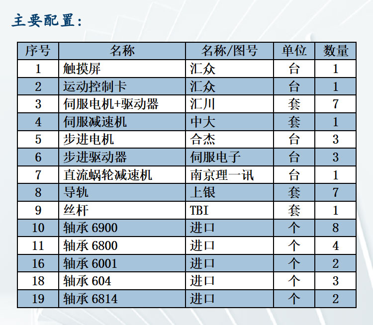 180詳情頁_02a 180詳情頁_02a