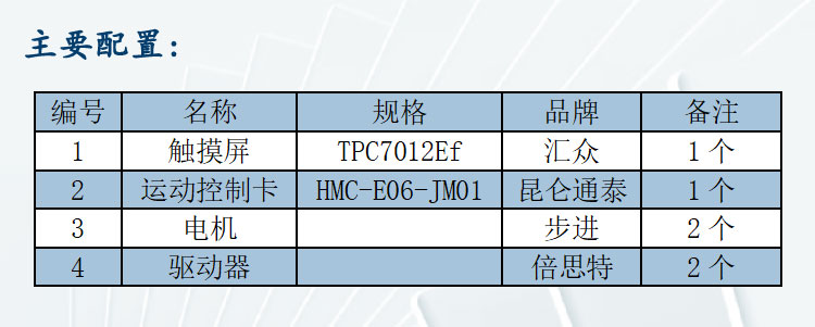 150詳情頁_02a 150詳情頁_02a